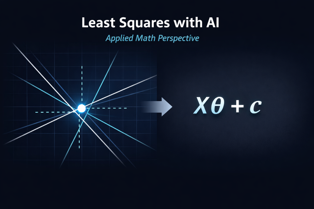 Least squares applied math article illustration